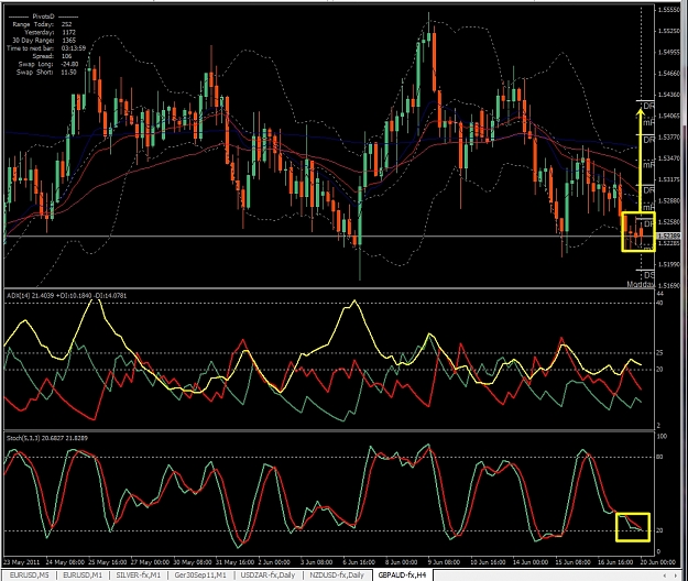 Click to Enlarge

Name: GBPAUD, H4, 2011 June 20.jpg
Size: 502 KB