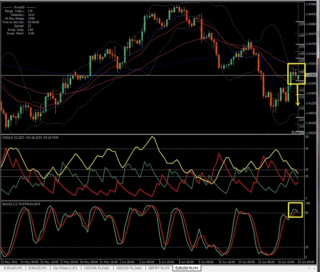 Click to Enlarge

Name: EURUSD, H4, 2011 June 20.jpg
Size: 487 KB