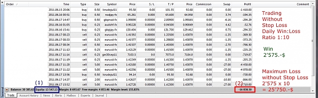Click to Enlarge

Name: Equity, 2011 June 17.jpg
Size: 354 KB