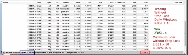 Click to Enlarge

Name: Equity, 2011 June 20, 8h09 GMT+1.jpg
Size: 318 KB
