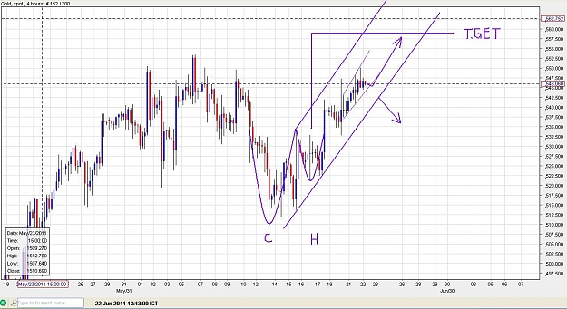 Click to Enlarge

Name: Gold4h.jpg
Size: 146 KB