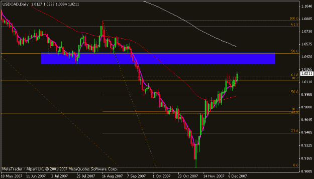 Click to Enlarge

Name: usdcad.gif
Size: 11 KB