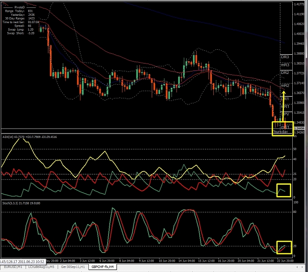 Click to Enlarge

Name: GBPCHF, H4, 2011 June 23.jpg
Size: 429 KB