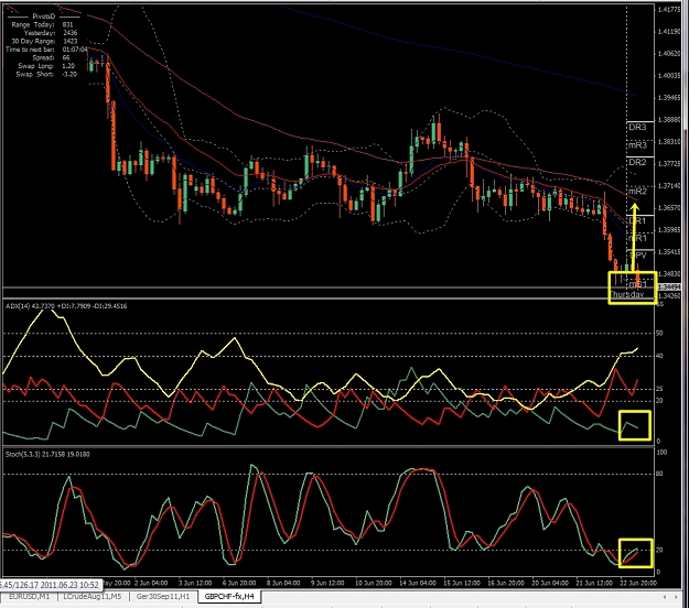 Click to Enlarge

Name: GBPCHF, H4, 2011 June 23.jpg
Size: 429 KB