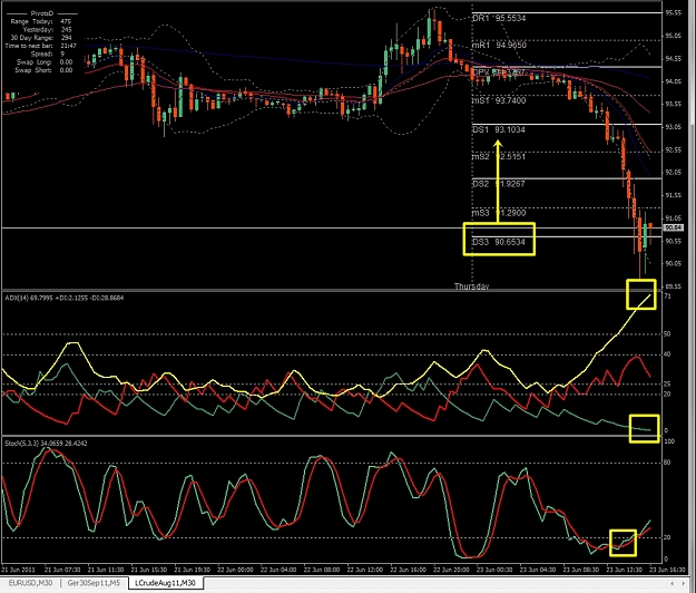 Click to Enlarge

Name: LCrudeAug11, M30, 2011 June 23.jpg
Size: 426 KB