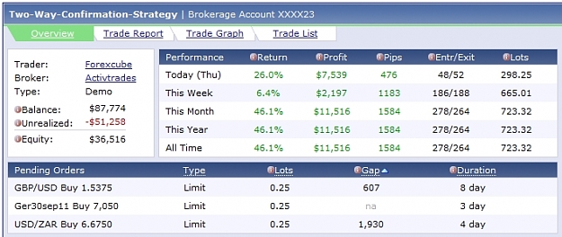 Click to Enlarge

Name: Equity, 2011 June 23.jpg
Size: 151 KB