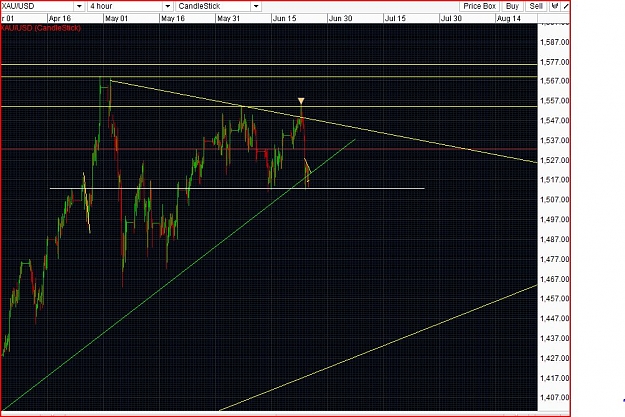 Click to Enlarge

Name: xau usd.JPG
Size: 169 KB