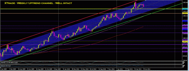 Click to Enlarge

Name: gold weekly update.GIF
Size: 38 KB