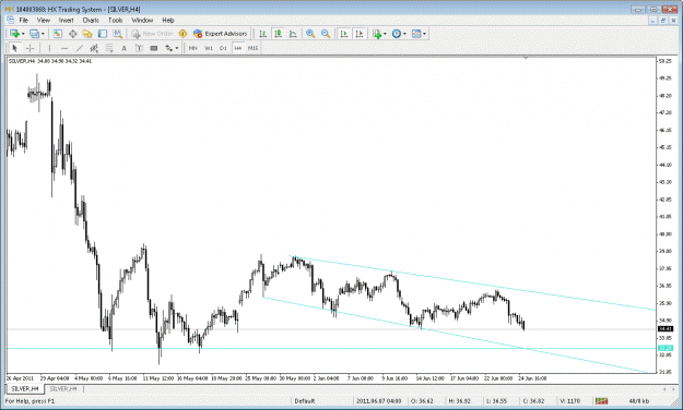 Click to Enlarge

Name: silver h4.gif
Size: 31 KB