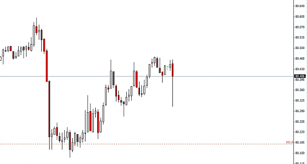 Click to Enlarge

Name: usdjpy15.png
Size: 23 KB