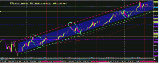 Click to Enlarge

Name: Gold weekly june.GIF
Size: 52 KB