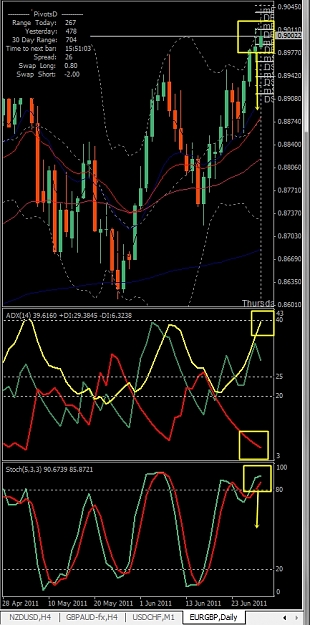 Click to Enlarge

Name: EURGBP, Daily, 2011 June 30.jpg
Size: 241 KB