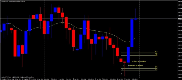 Click to Enlarge

Name: audusd.jpg
Size: 73 KB