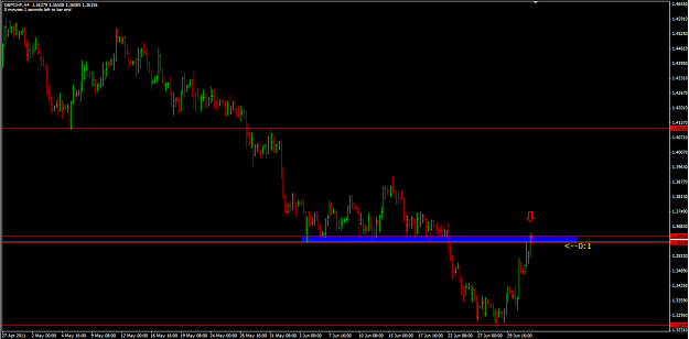 Click to Enlarge

Name: GBPCHF 2_7_11 4h.png
Size: 39 KB