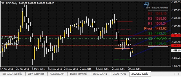 Click to Enlarge

Name: last week summary.jpg
Size: 90 KB