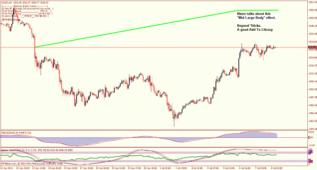 Click to Enlarge

Name: 1,600 dollar gold 1hr july 7 2.gif
Size: 38 KB
