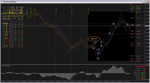 Click to Enlarge

Name: NFP 08-07-2011.jpg
Size: 339 KB