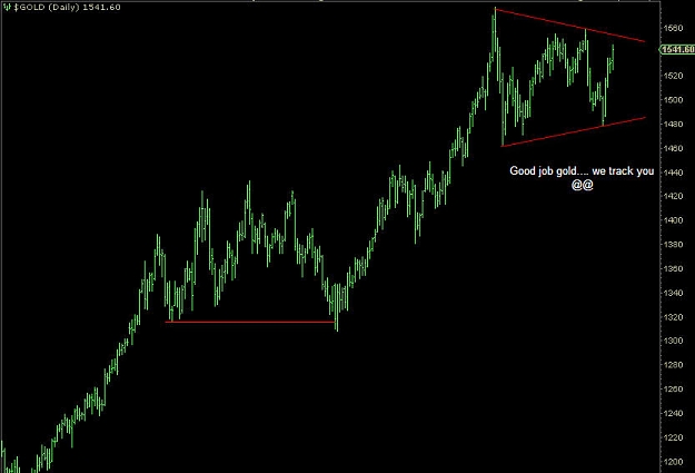 Click to Enlarge

Name: gold.jpg
Size: 53 KB