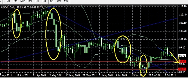 Click to Enlarge

Name: oil.jpg
Size: 122 KB