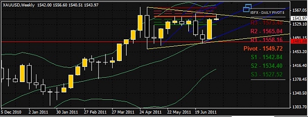Click to Enlarge

Name: xau trend.jpg
Size: 77 KB