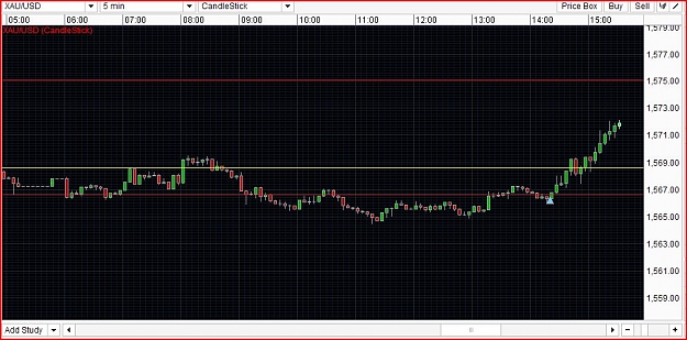 Click to Enlarge

Name: xau_usd.JPG
Size: 123 KB