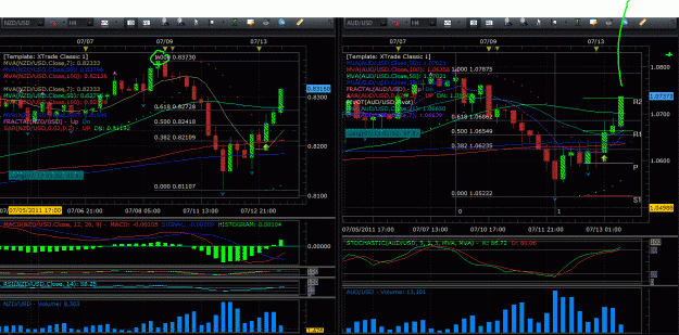 Click to Enlarge

Name: AUD _nd NZD.GIF
Size: 94 KB