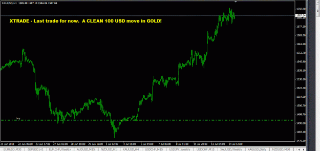 Click to Enlarge

Name: GOLD LAST TRADE 4 now.GIF
Size: 37 KB