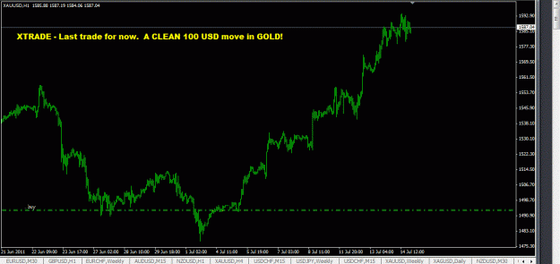 Click to Enlarge

Name: GOLD LAST TRADE 4 now.GIF
Size: 37 KB