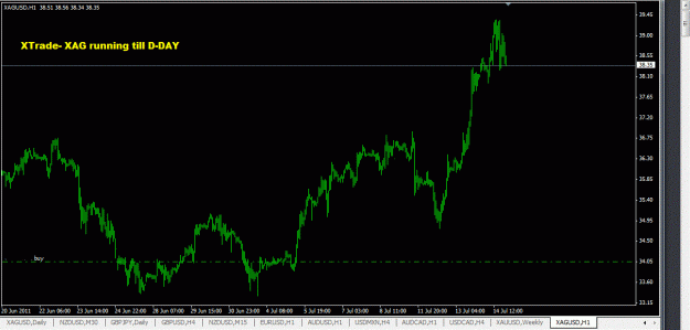 Click to Enlarge

Name: Silver LAST TRADE _4 now.GIF
Size: 38 KB