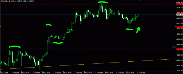 Click to Enlarge

Name: gold support res simple.GIF
Size: 16 KB