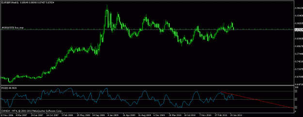 Click to Enlarge

Name: eurgbp weekly.gif
Size: 13 KB