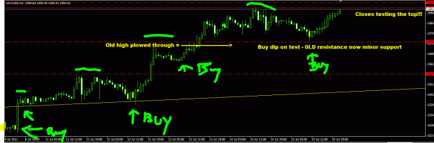 Click to Enlarge

Name: Gold example.GIF
Size: 22 KB