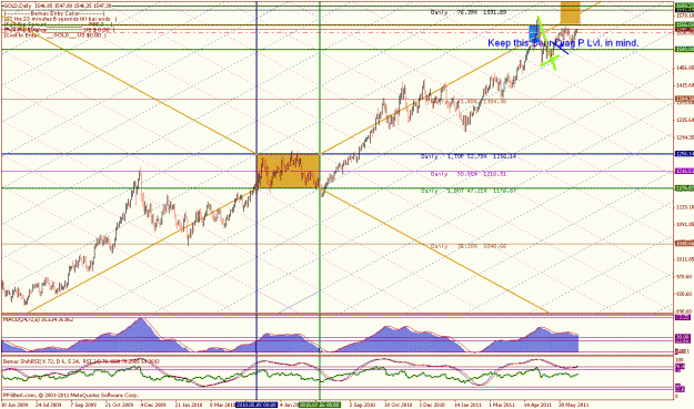 Click to Enlarge

Name: 1,600 dollar gold daily jun 21 11.gif
Size: 42 KB