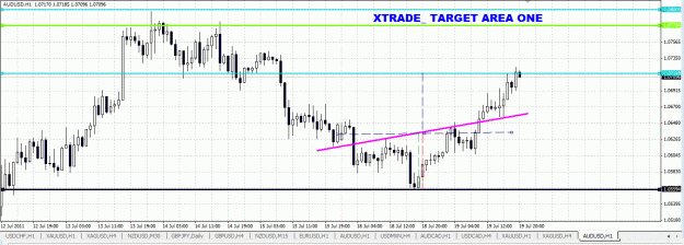 Click to Enlarge

Name: AUD inverz HS to a TEE.GIF
Size: 49 KB