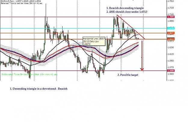 Click to Enlarge

Name: EURAUD Daily.JPG
Size: 81 KB