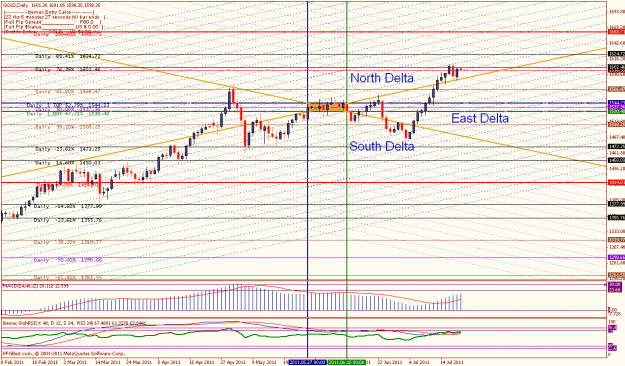 Click to Enlarge

Name: july 20 daily poss significaznt rise.gif
Size: 50 KB