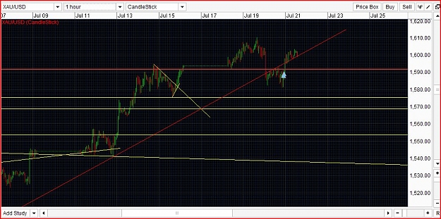 Click to Enlarge

Name: xau_usd.JPG
Size: 135 KB