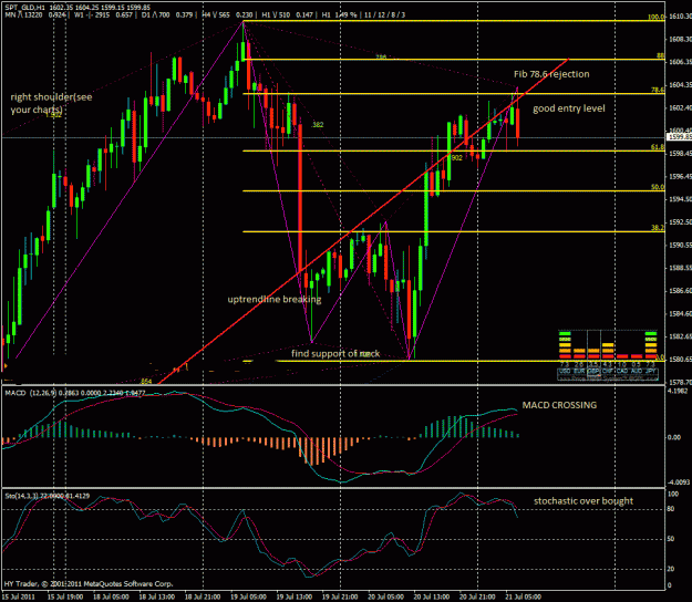 Click to Enlarge

Name: chart gofld.gif
Size: 45 KB
