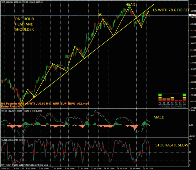 Click to Enlarge

Name: chart 9gofld.gif
Size: 47 KB