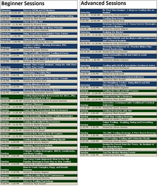 Click to Enlarge

Name: FXCM Forex Trading Expo_Beginner.Advanced Sessions.jpg
Size: 458 KB