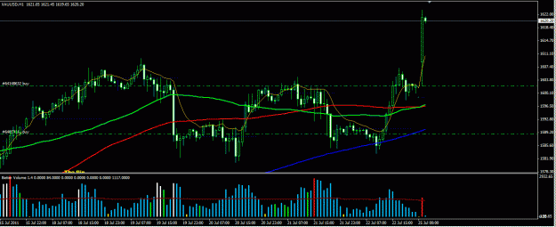 Click to Enlarge

Name: gold breakout.GIF
Size: 29 KB