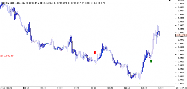Click to Enlarge

Name: 26Chart_USD_CAD_5 Mins_snapshot.png
Size: 25 KB