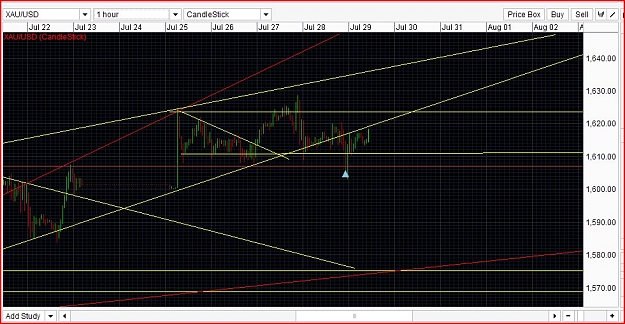 Click to Enlarge

Name: xau_usd.JPG
Size: 139 KB