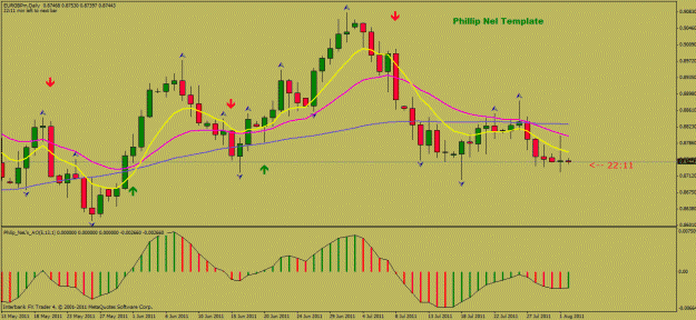 Click to Enlarge

Name: eurgbp daily.gif
Size: 28 KB
