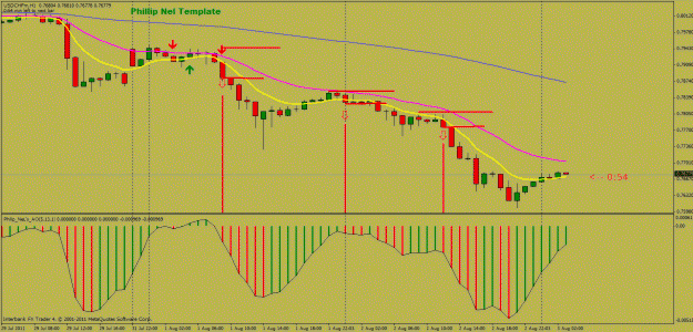 Click to Enlarge

Name: usdchf hourly.gif
Size: 27 KB