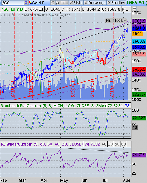 Click to Enlarge

Name: Screen shot 2011-08-06 at 10.06.11 PM.png
Size: 166 KB