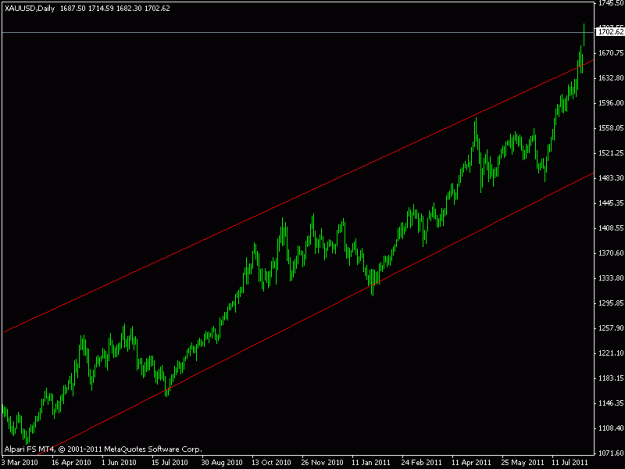 Click to Enlarge

Name: gold.gif
Size: 11 KB