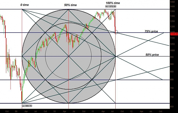 Click to Enlarge

Name: sp500.JPG
Size: 86 KB