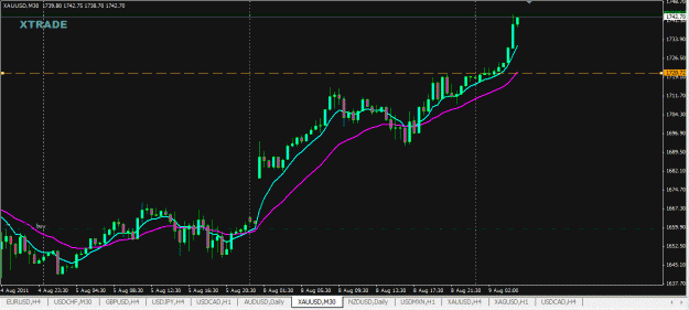 Click to Enlarge

Name: gld braking1740.GIF
Size: 29 KB