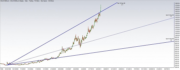 Click to Enlarge

Name: Gold angles.jpg
Size: 70 KB